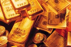 国际黄金价格走势分析