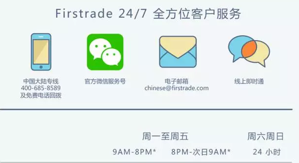 Firstrade手机号开户